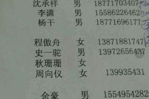 和煊字搭配的名字
