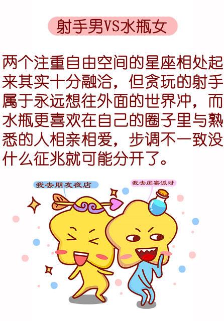 星座之恋那些在分手边缘颤抖的灵魂