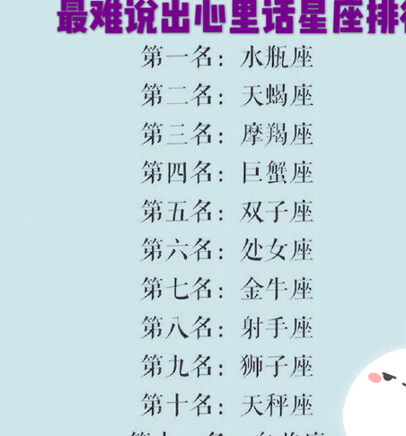 星座男追爱指南谁是最佳猎物，谁又是难以攻克的堡垒？