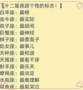 不注重外貌的星座