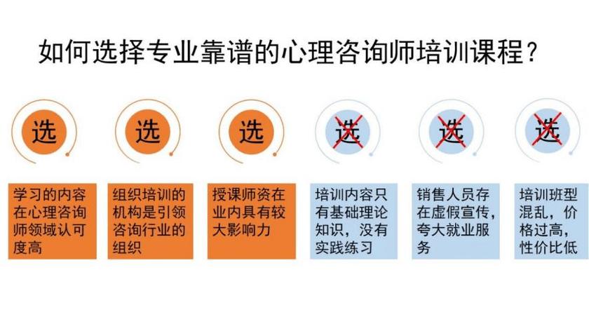 心理咨询师证考试关键事项全解析