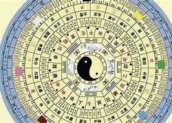 四柱八字中的灾难调理方法