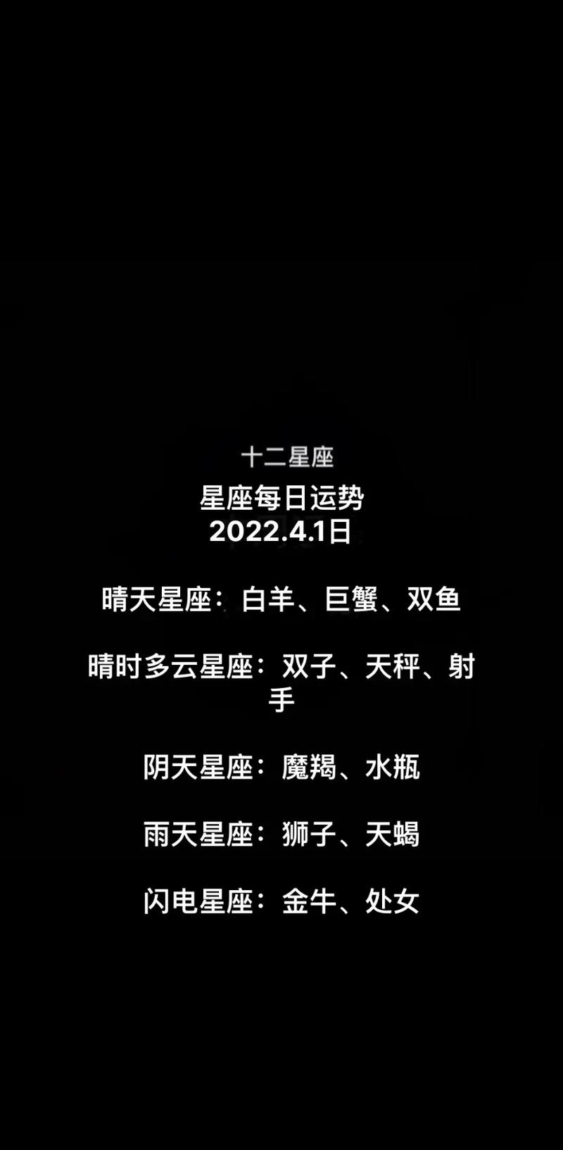 每日十二星座运势解读星辰指引下的生活指南