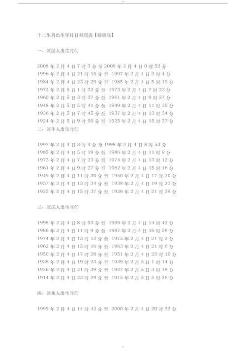 2023年生肖运势大揭秘提前预知你的未来一年