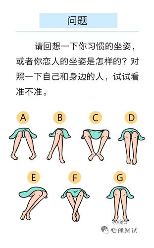 从坐姿看出一个人的性格