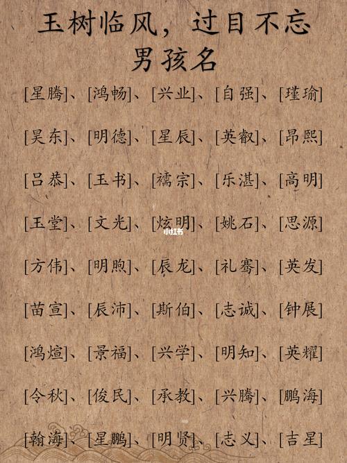 思源起名的意义？