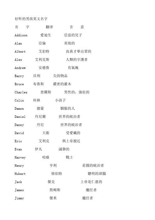 英文名有何文化含义?