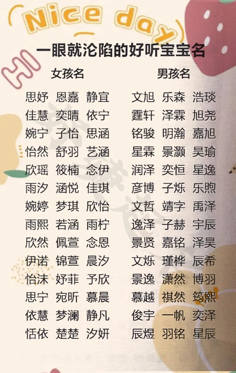 宝宝起名测名打分测试