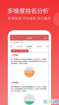 一、优势(Strengths)