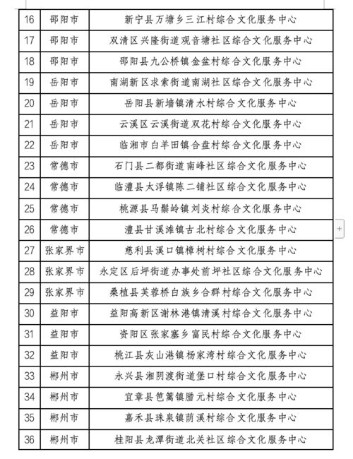 收字部首的秘密