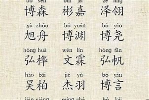 忄字旁的字起名文化情感与传统的交织