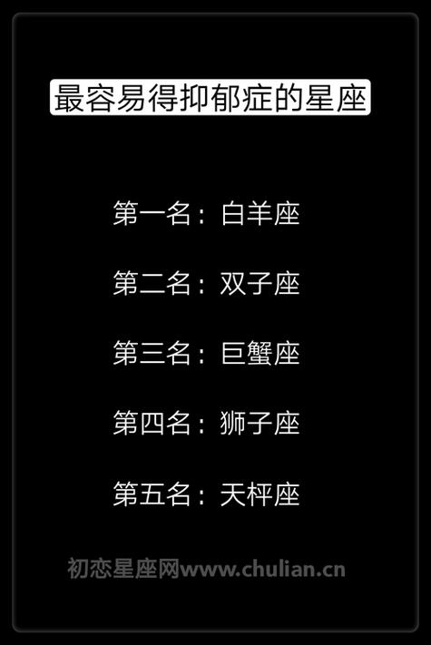 有关星座文化的论文