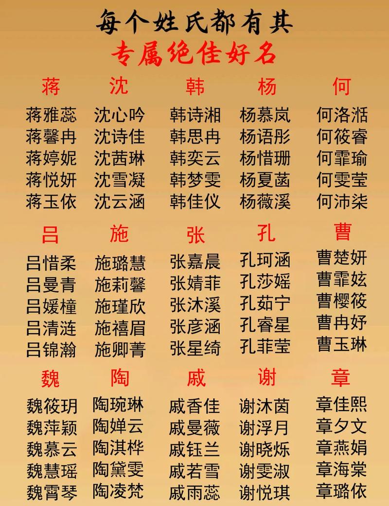 宝宝起名文字辈