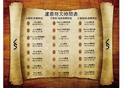 探索手机号占卜起名的文化现象