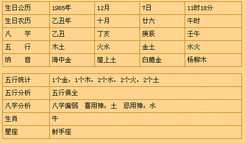 测五行缺什么起名的文化传统与现代的融合