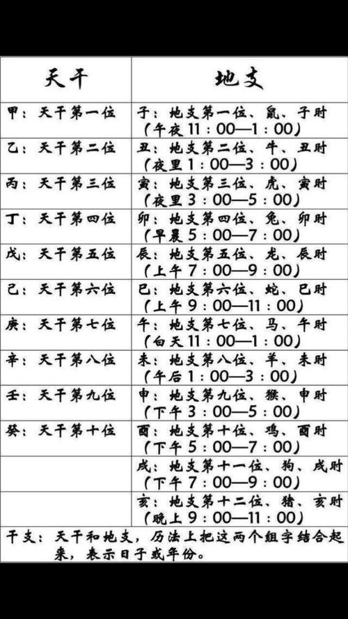 生成八字算命准吗