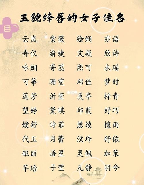 娜比探索起名文化的深层含义

采访提纲