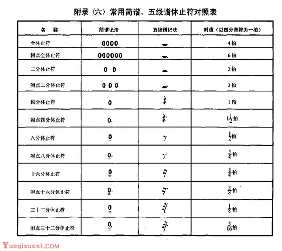 休止符号起名的文化工作总结