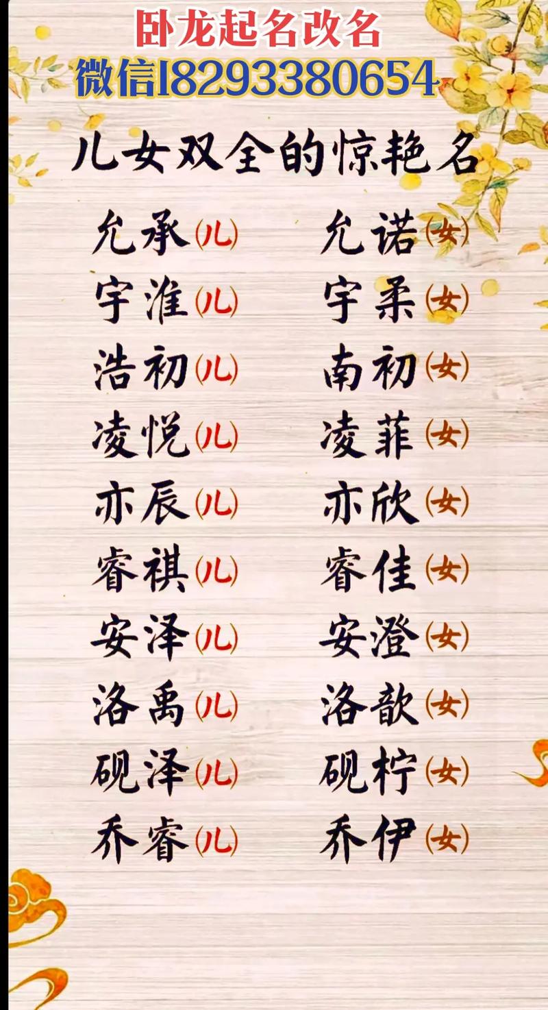 冯权起名的文化背景与规则解析