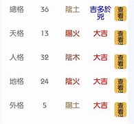 吉凶查询起名文化工作总结