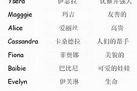 女孩起名大全探索起名的文化深意

短视频