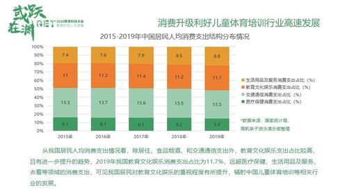 1.创新的拼写和语法