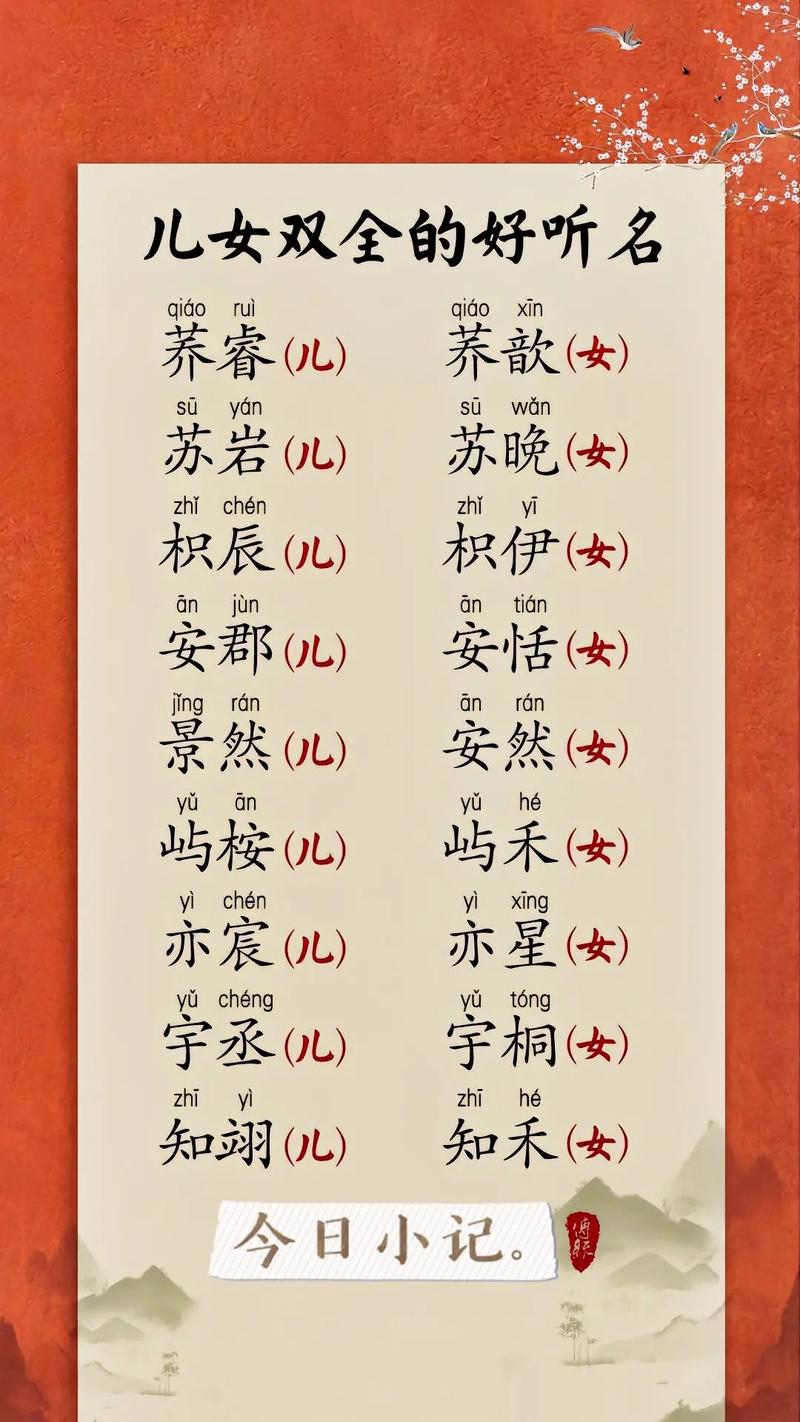 电脑取名起名的文化历史视角下的技术与语言演变