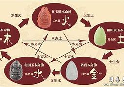 紫眸基因是真的吗