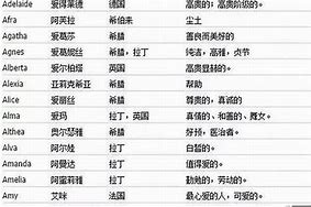 润在名字中绽放的文化之美