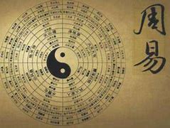 周易网名字大全集