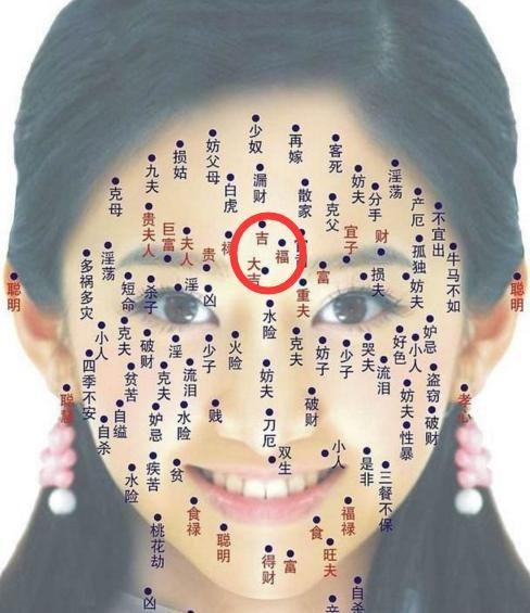 痣的寓意准不准