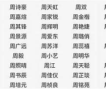 瓢的组词形象与意义的结合