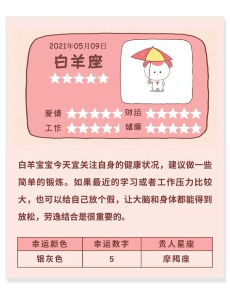 星座算命具有一定的科学依据吗