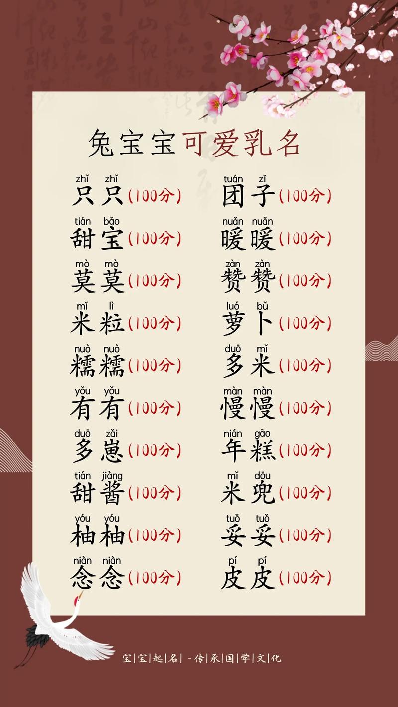 宝宝乳名起名大全