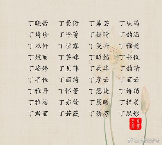 揭秘健熙起名的文化，开启您的命名之旅！