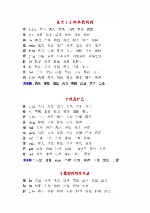 状的拼音和结构是什么