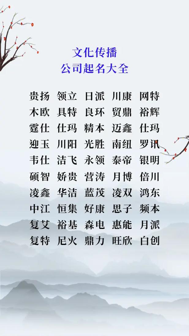 西方文化名人有哪些