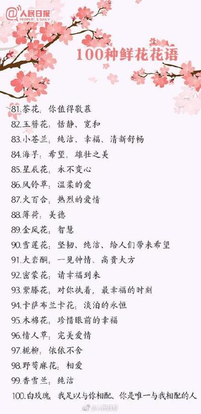 花店名字，绽放的不止是花香