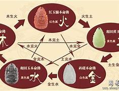 董起什么名字好听