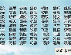 可为起名的文化名人