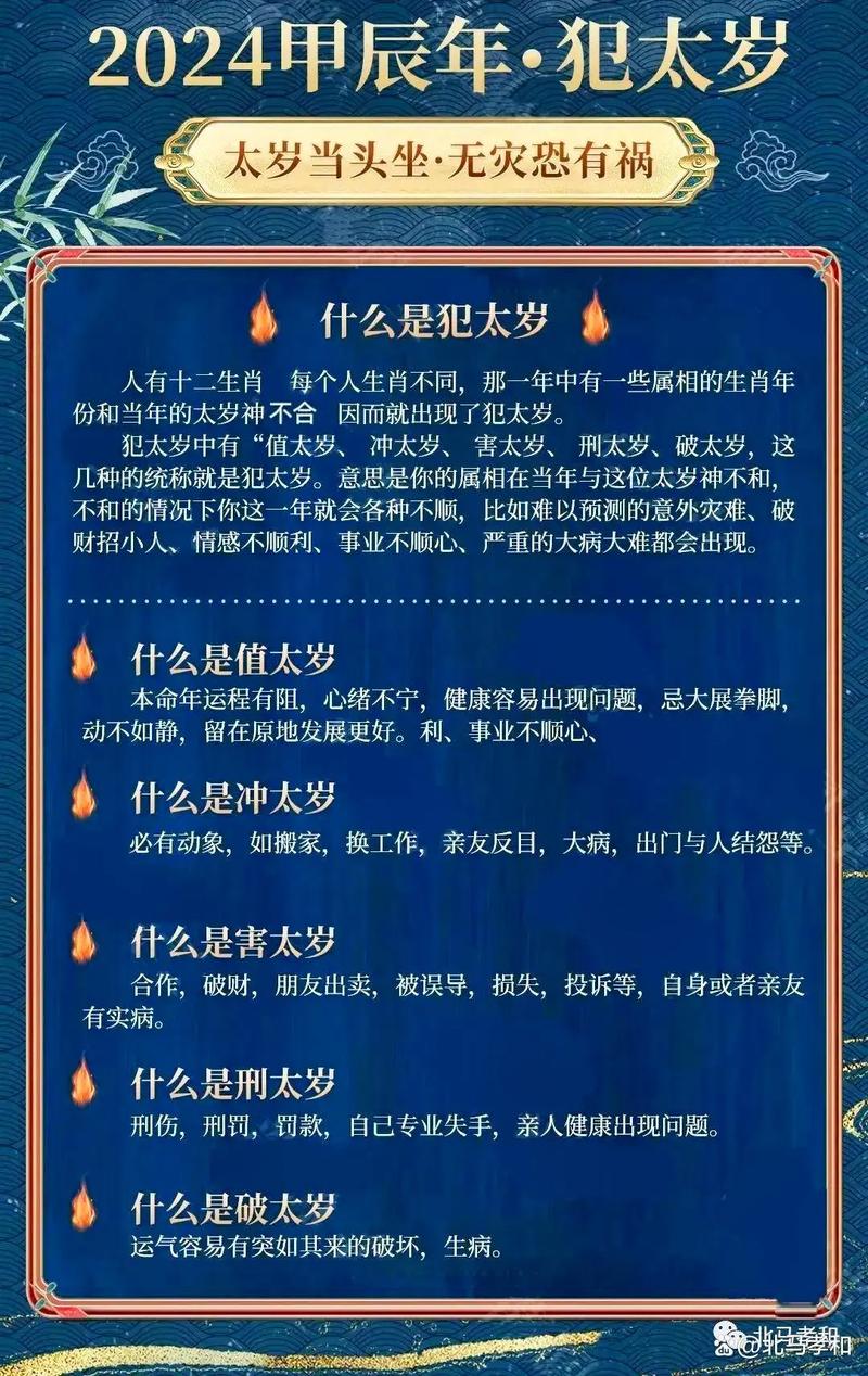 一、虎年犯太岁生肖概述