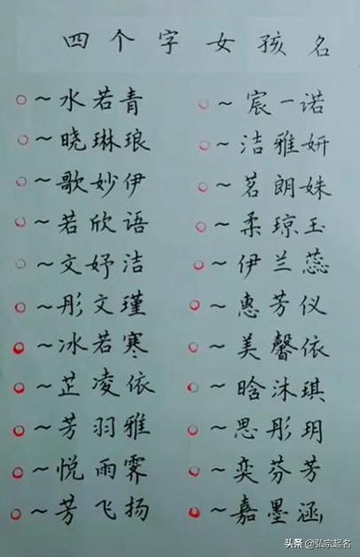 找到属于你的那份独特