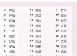 起名字希字的意义