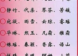 黄静雯名字的意义