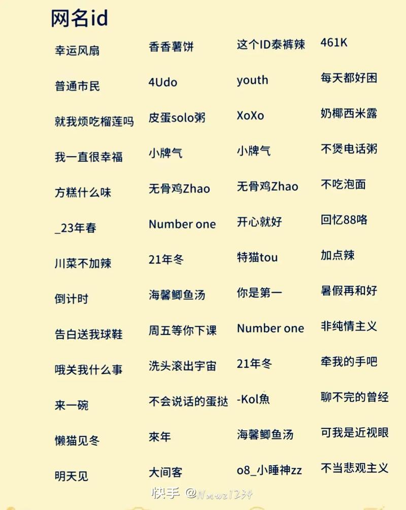 好的名字游戏名字