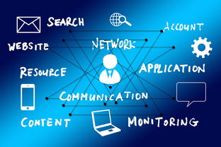 解开姓名密码,揭秘姓名吉凶的科学与生活智慧