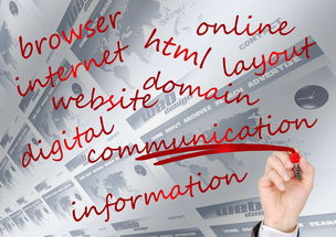 掌握号令天下，如何挑选靓号，提升个人品牌形象