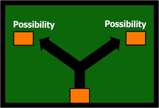 上海疫情数据创新高,分析、影响及应对策略 上海疫情数据创新高,分析、影响及应对策略