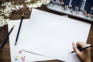 名字的艺术，如何为你的品牌、产品或宝贝取个好名字