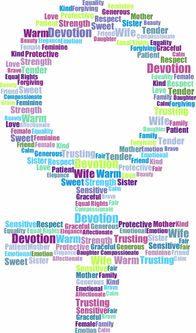 探索100种漂亮符号,美化你的文本与设计 探索100种漂亮符号,美化你的文本与设计